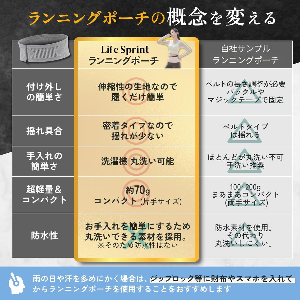 by Japan National Team LifeSprint Running Stable and Machine Washable [Recommended Athletes] Pouch/Belt, Fit, Ultra-Lightweight, Compact, (M, Purple)