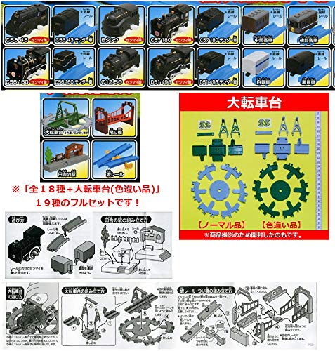 Capsule Plarail SL and Large Turntable Version 19 Types In Total Different Color Versions of Large (with Turntable)