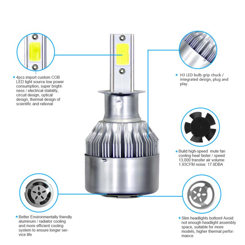 1PC Univerzální vysoce výkonné automatické žárovky C6 Auto LED světlomety - 6000K - bílé světlo