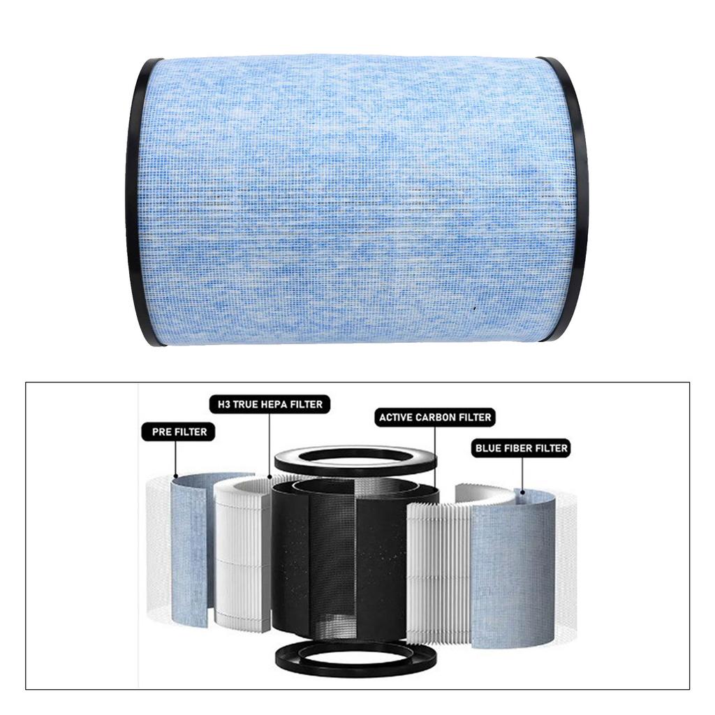 Absorbs Harmful Gases Activated Carbon Filter Purifier Filter