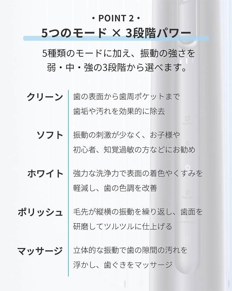 MiLink TB02 Electric 12 Replacement Brush 5 Brushing Quiet Timer For Adults and DuPont White Toothbrush, Set, Modes, Waterproof, Design, Function,