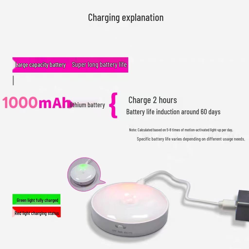 16-Color Remote Control Motion Sensor Ambient Light with Magnetic Suction and Rechargeable Battery for Cabinets and Parties