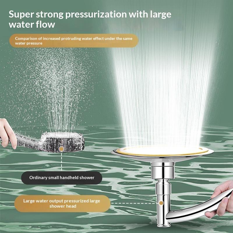 Tête de douche à main pour salle de bain, grande, ronde, à effet pluie, haute pression, rotation à 360 degrés, accessoires