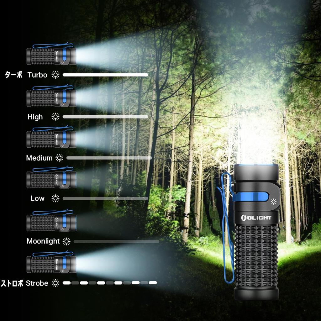 OLIGHT Baton 4 1300 Stepless Mini for IPX8 Emergency and Power Outage Preparedness Flashlight, Lumens, Compact, Powerful, Dimming, Flashlight,