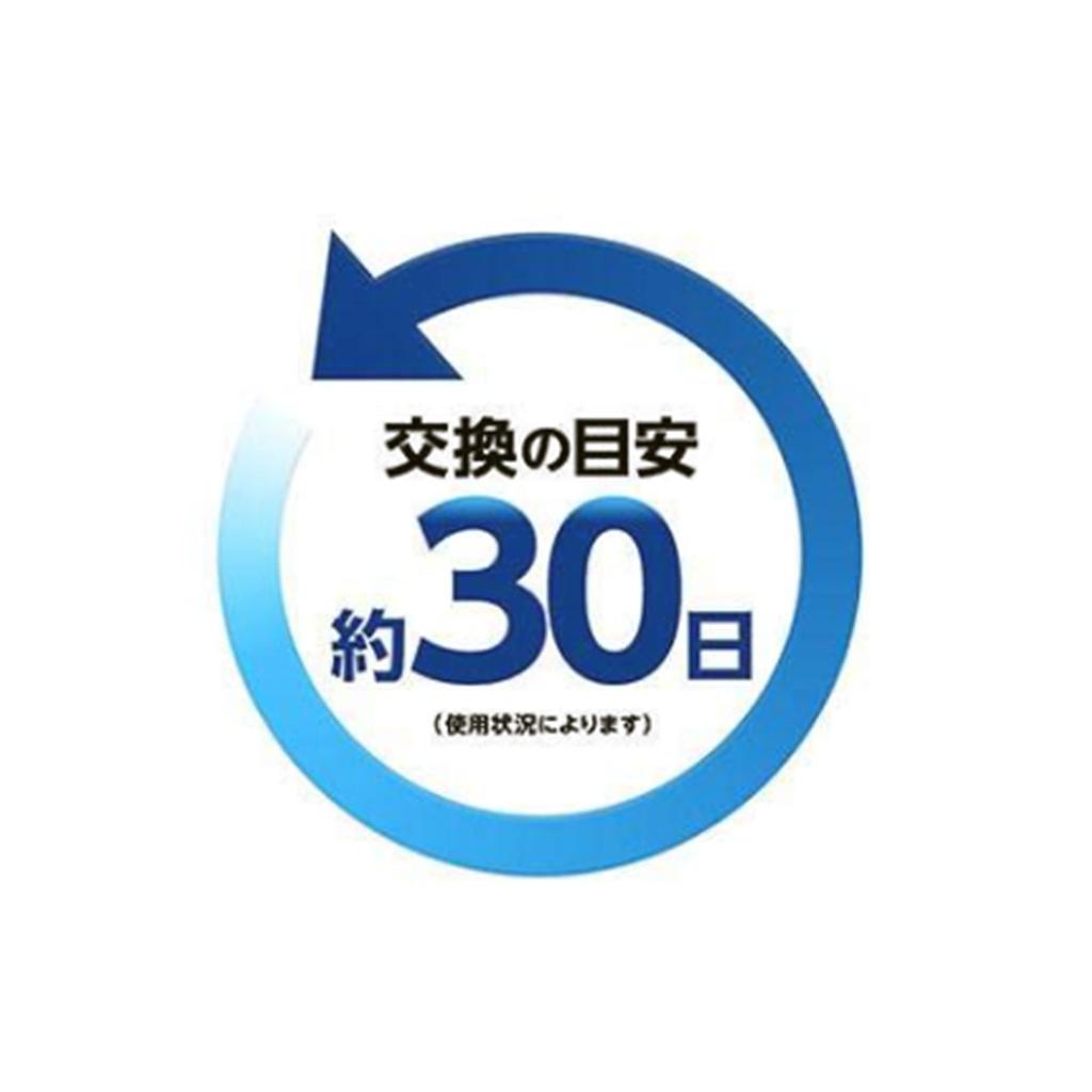 Febreze Easy Clip for Cars, Green Mist 0.6 Fl Oz (2 Ml) X 2 Packs