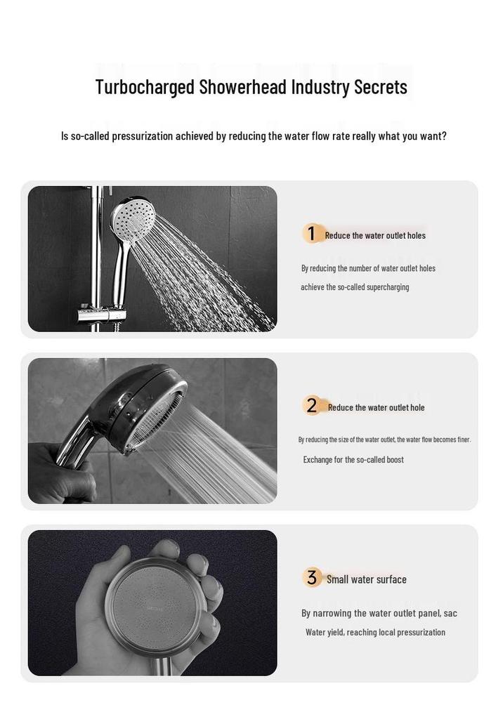 Compact High-Pressure Handheld Shower Set