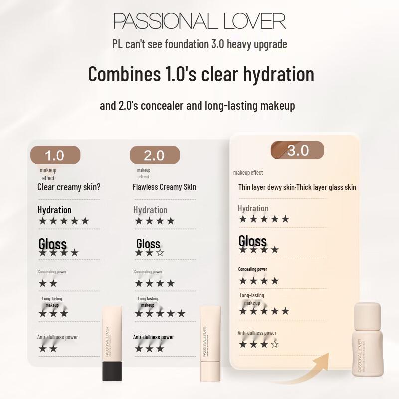 Passional Lover Invisible Foundation 3.0 Trial Kit