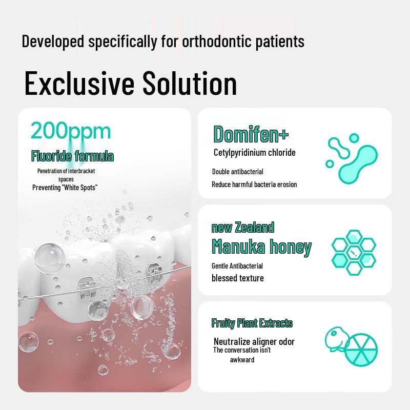 meyarn Fruit Fluoride Portable Mouthwash (20-Pack)