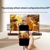 UGREEN Type-C Wireless HDMI Screen Mirroring Adapter