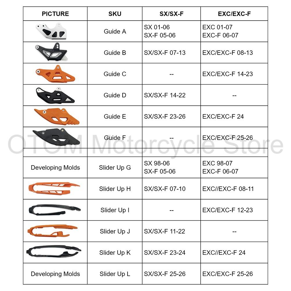 For KTM HUSQVARNA GASGAS Motorcycle Chain Guide Chain Slider Guard Protector SX SXF EXC EXCF XC XCF XCW XCFW FC FE TC TE EC MC