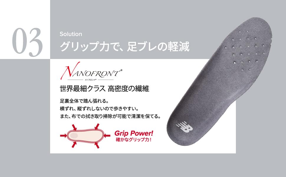 [New Balance] High-Rebound Insoles (LAM55634) Insoles, Arch Support, GR (Gray), XL