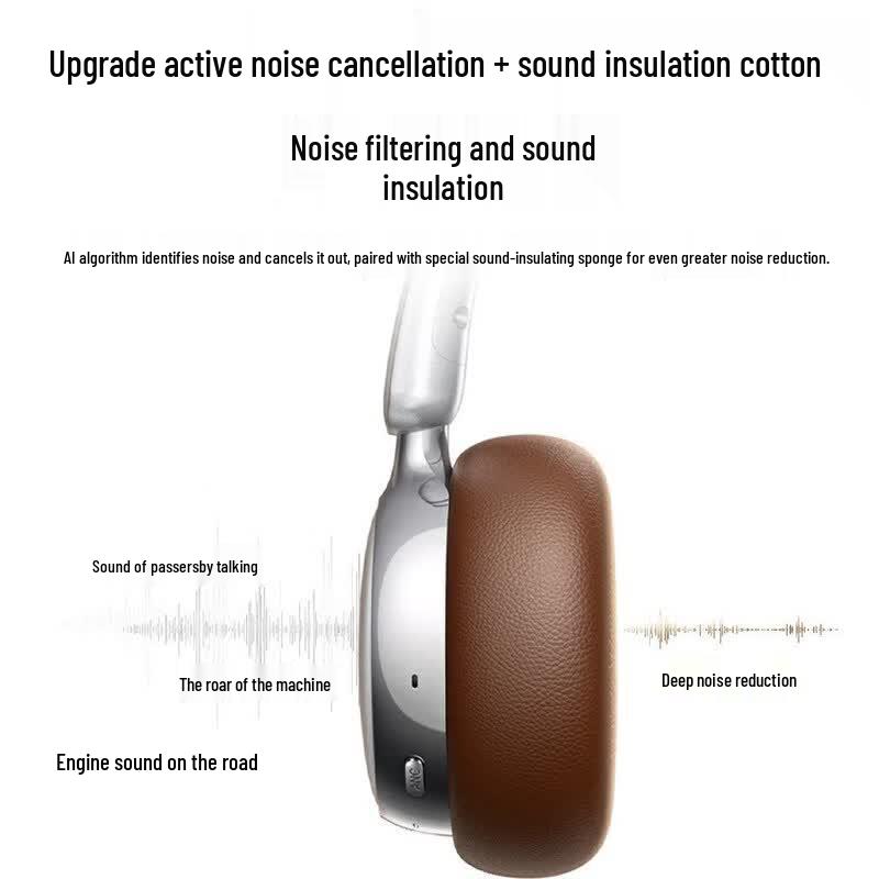 UGREEN Retro3 Retro Bluetooth ANC Spatial Audio Over-Ear Headphones