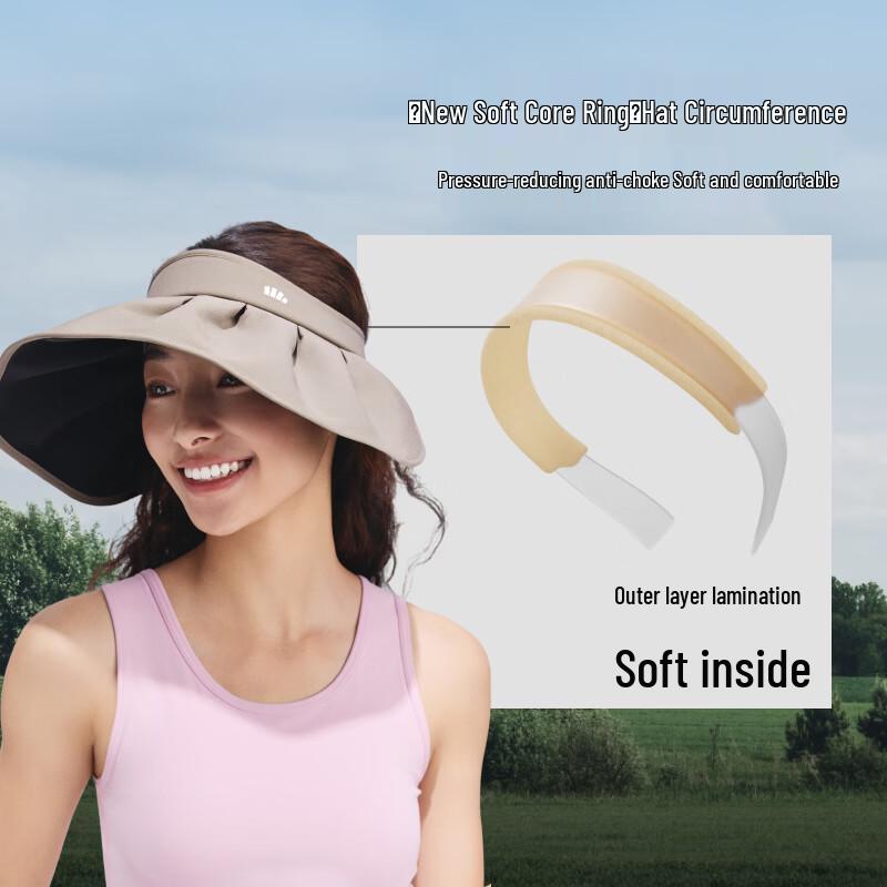 Beneunder Sun Protection Hat and Mask Gift Set
