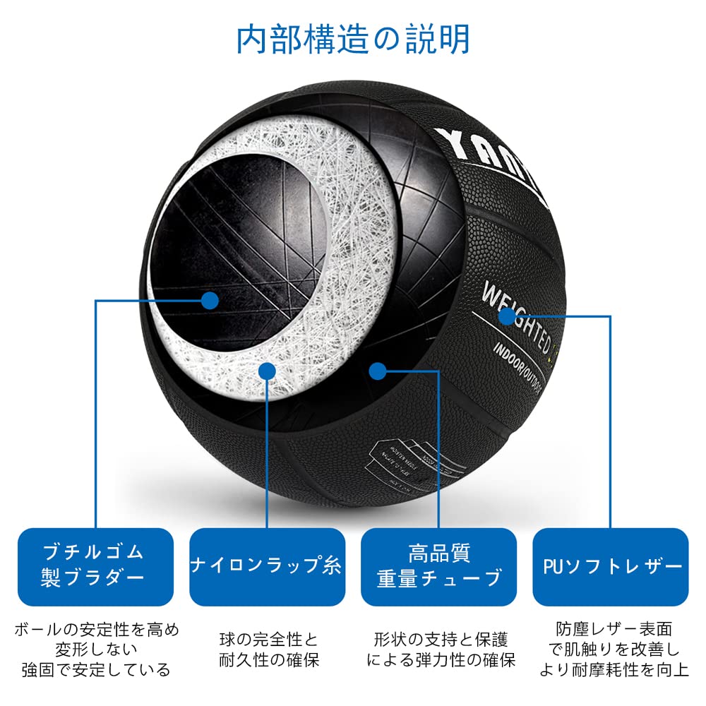 YANYODO Basketball 7 Ball Heavy Weight PU Leather Skill Training Practice Use Student Gift Black No. Outdoor/Indoor Adult/High School/College 1.0kg