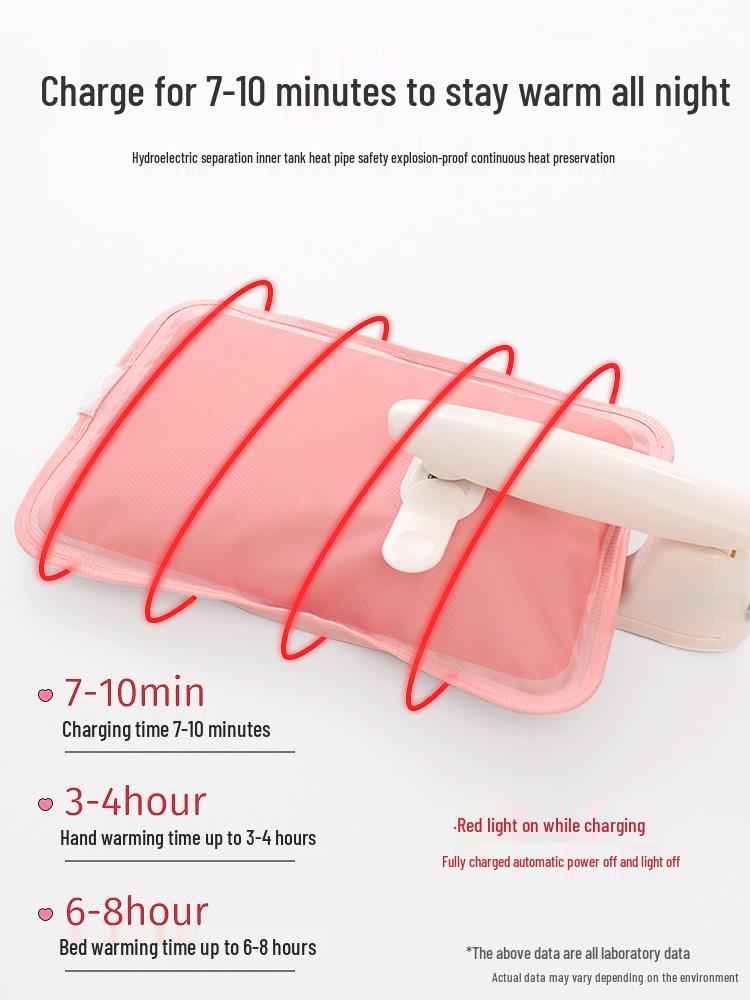 Bolsa de Água Quente de Pelúcia Fofa à Prova de Explosão para Meninas - Aquecedor de Mãos e Conforto Abdominal