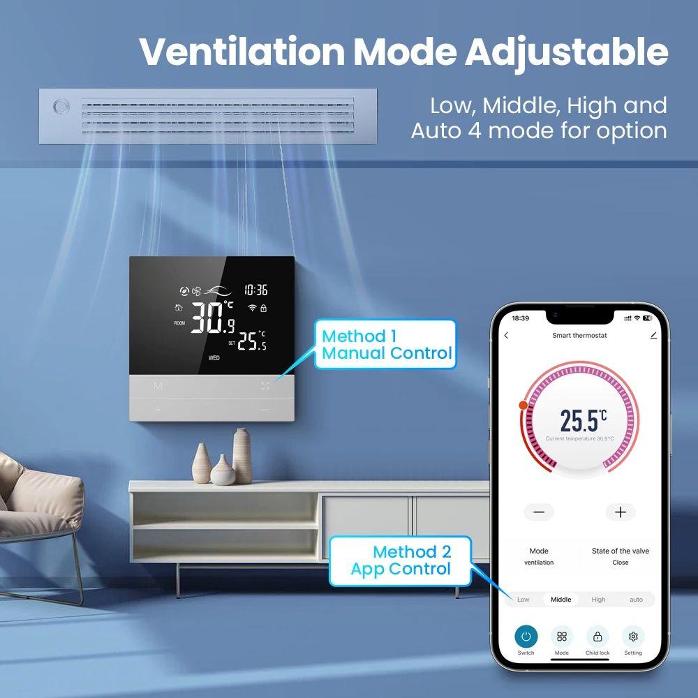 Tuya WiFi Smart Central Air Conditioning Thermostat Switch Heating Cool 3 Speed Fan Coil Unit 4 Pipes 2-in-1 Cooling &heating