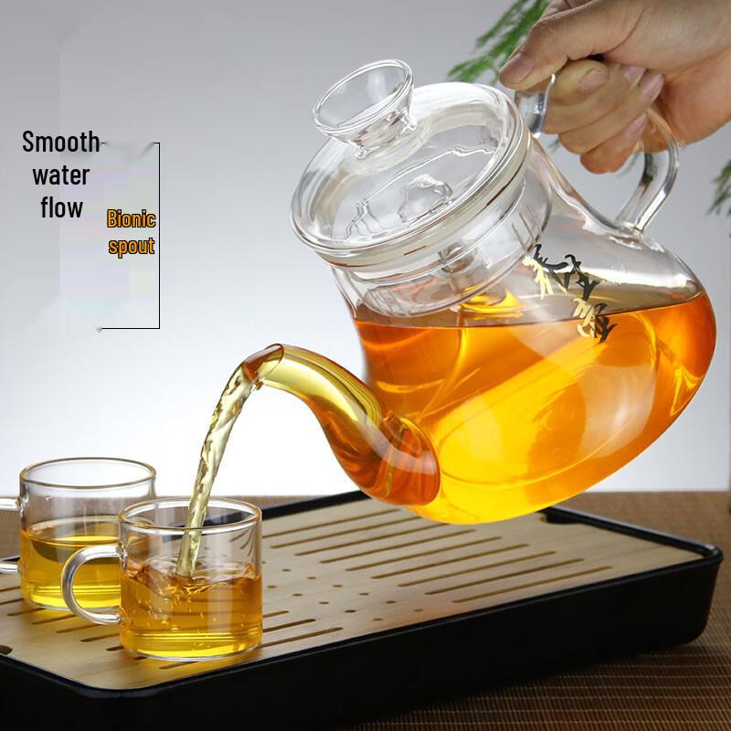 Heat-Resistant Borosilicate Glass Teapot