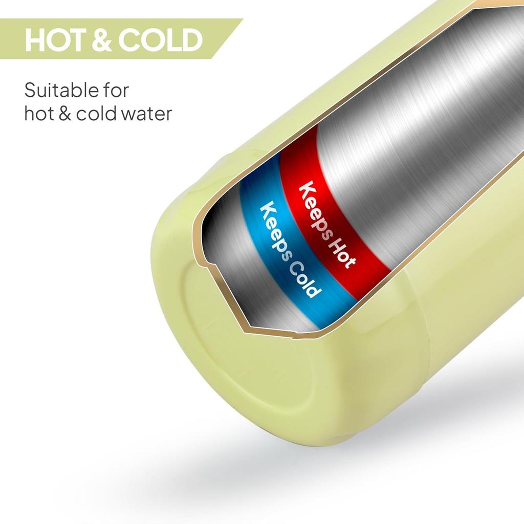 Insulated Steel Water Bottle For Gym Office Travel Sports | Leakproof BPA Free 720ml Bottle | Vibrant Yellow Easy Clean Cold Drink Companion