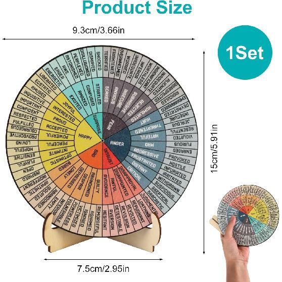 3PCS Mental Health Decor Set,Feelings Wheel & 2 Stands, Emotion Wheel,Suitable for Emotion Recognition and Communication, Ideal for School Counselors