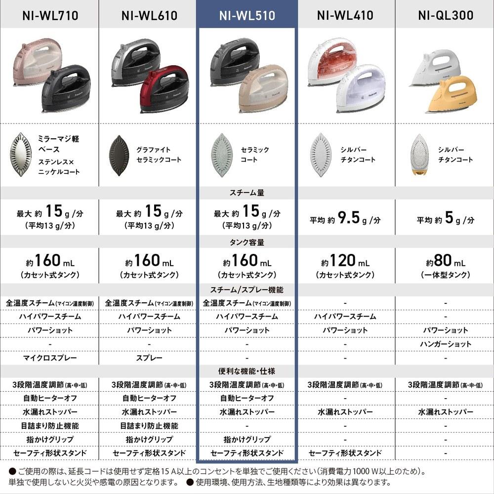 Panasonic Cordless Steam Iron NI-WL510-H Gray W-Head Ceramic Coated