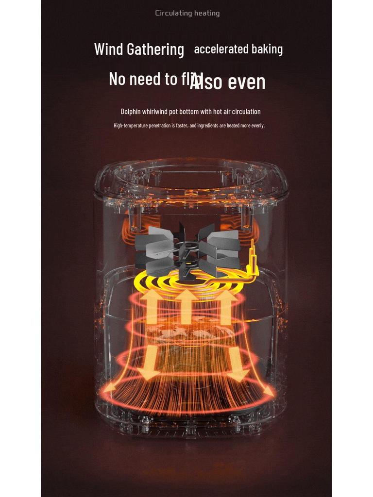 AUX 2024 Smart Visuell Multifunktionaler Ölfreier Heißluftfritteusenofen