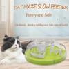 Grenzüberschreitendes Katzenlabyrinth Slow Feeder Puzzle-Napf - Anti-Schling-Trainingsspielzeug