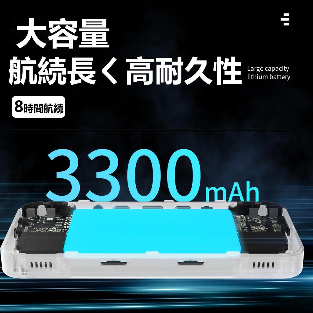 Anbernic RG35XX H Whatsko Handheld Game Console 64GB 3.5-inch IPS OCA Full Screen Purple Transparent