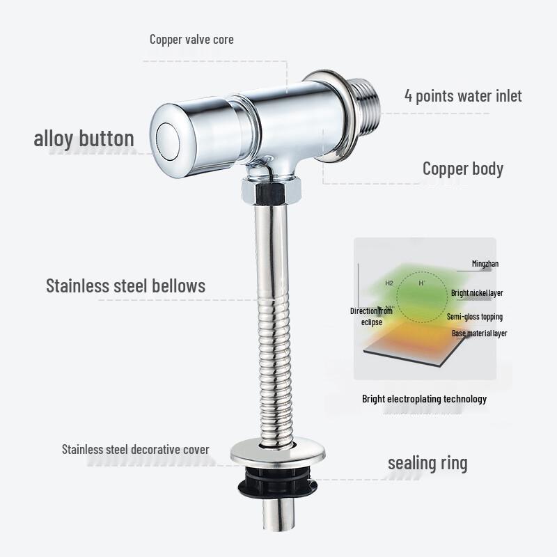 BSITN Urinal Flush Valve Series