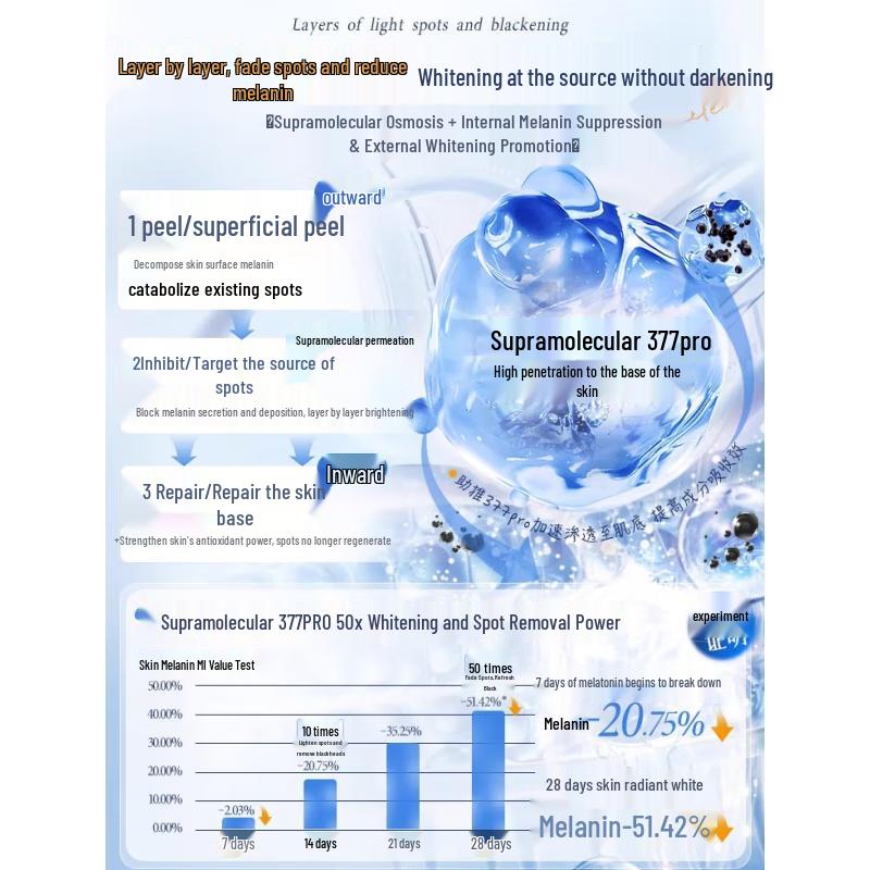 377 Brightening & Hydrating Facial Toner