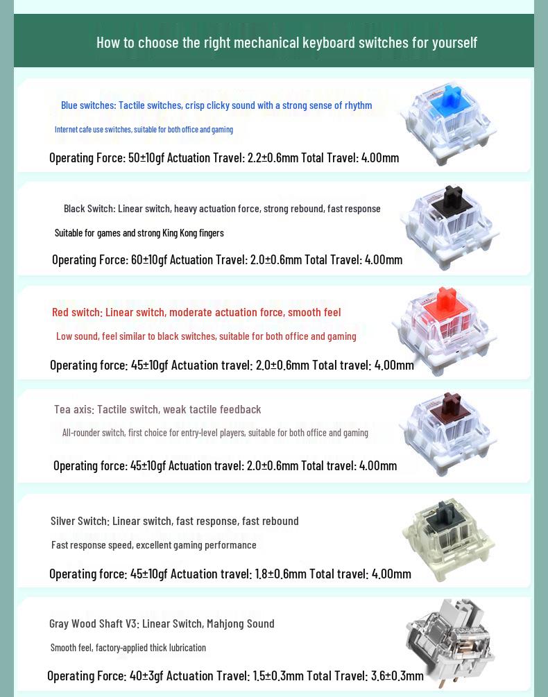 83-Key Aluminum RGB Wired Custom Mechanical Keyboard for Gaming and Office