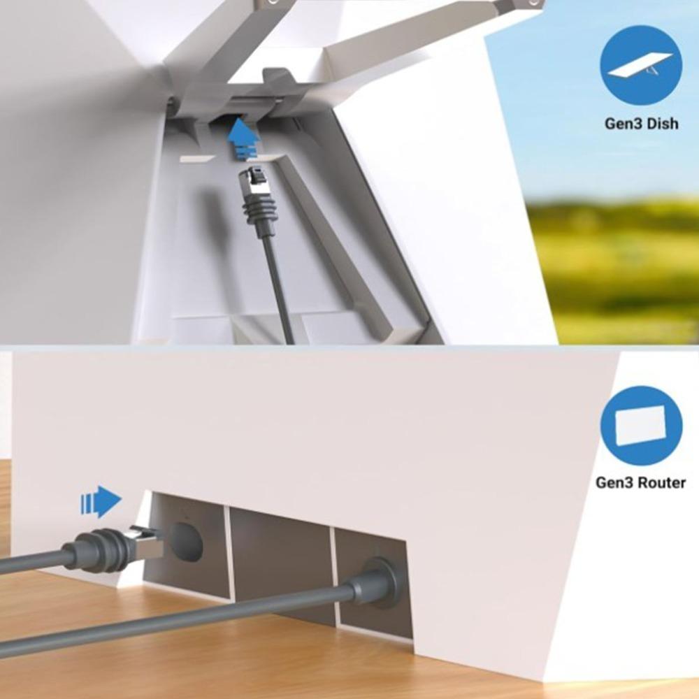 1200Mbps High Speed Satellite Replacement Cable for Starlink Gen3 V3 Outdoor Dish Connection