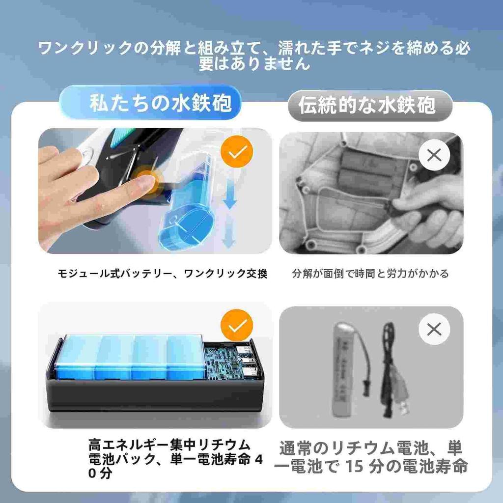 HAITUNYING Electric Water Gun, SingleContinuous Fire Mode Switch, Over 10m Throw Range, Large Capacity Tank + External Bottle Connection, Waterproof