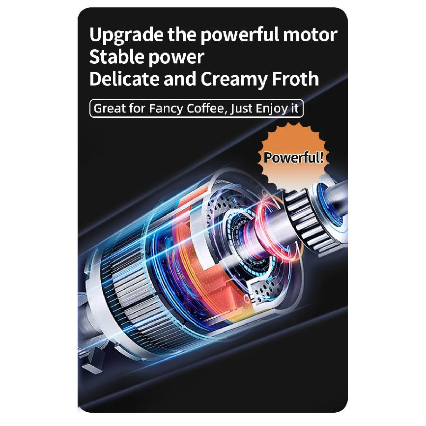 UPGRADED Electric Coffee Frother/MILK Whisk+Egg Beater MINI Food Blender USB Rechargeable Handheld Three Speeds Espresso Tools