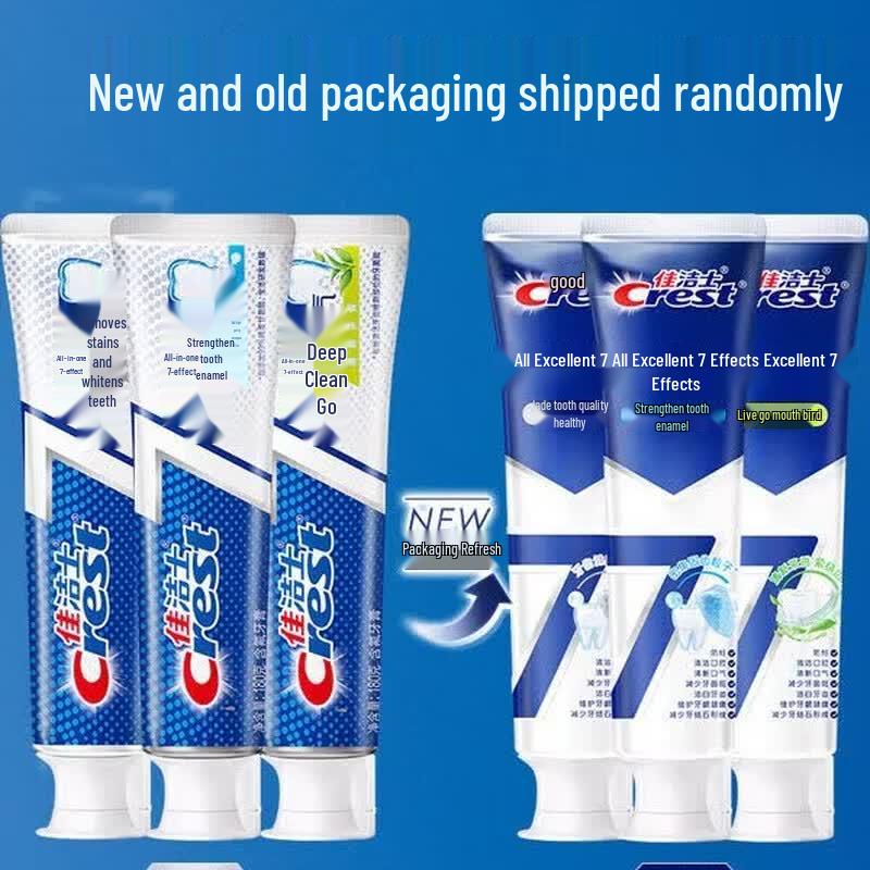 Crest All-around 7-Effect Anti-Plaque Toothpaste