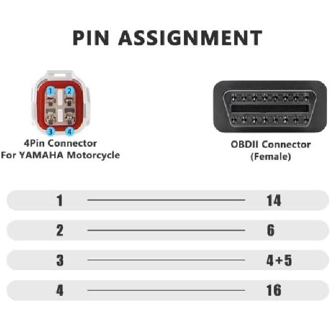 4-Pin OBD2 Adapter Compatible with Motorcycle Diagnostic Cable for Reading Fault Codes, Live Data