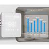 1pc Electric Floor Heating Thermostat Smart-Control 3600W, 16A, 220V Floor Heating Thermostat-Smart WiFi Programmable Thermostat