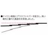 Shinwa Sokutei Fiber Folding Ruler, 5-Fold, 1m, Cm Indication, Black, Single 78633