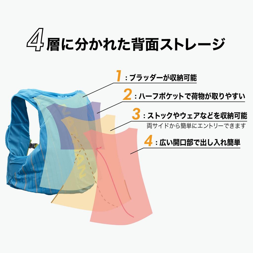 Nathan Hydration Bag Vest Backpack Pinnacle Series NS40240J Pinnacle 12L JP Blue Lime Hydration Pack S Pack Sold Trail Running Running (NATHAN)