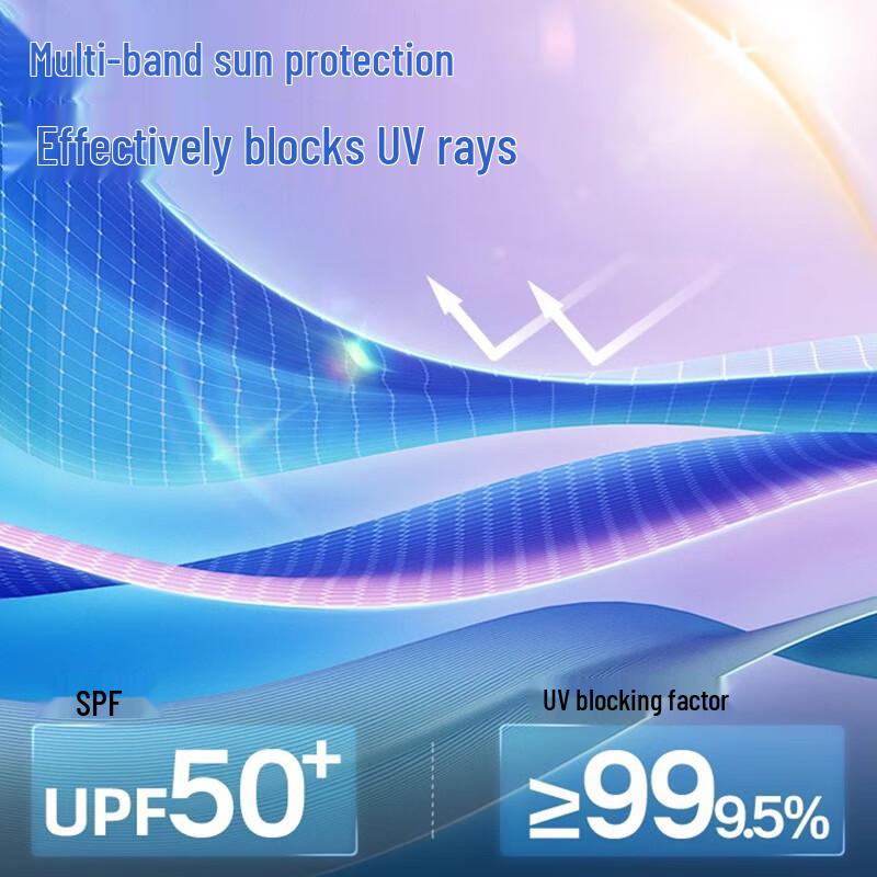 Warrior UV Protection Sun Visor Hat