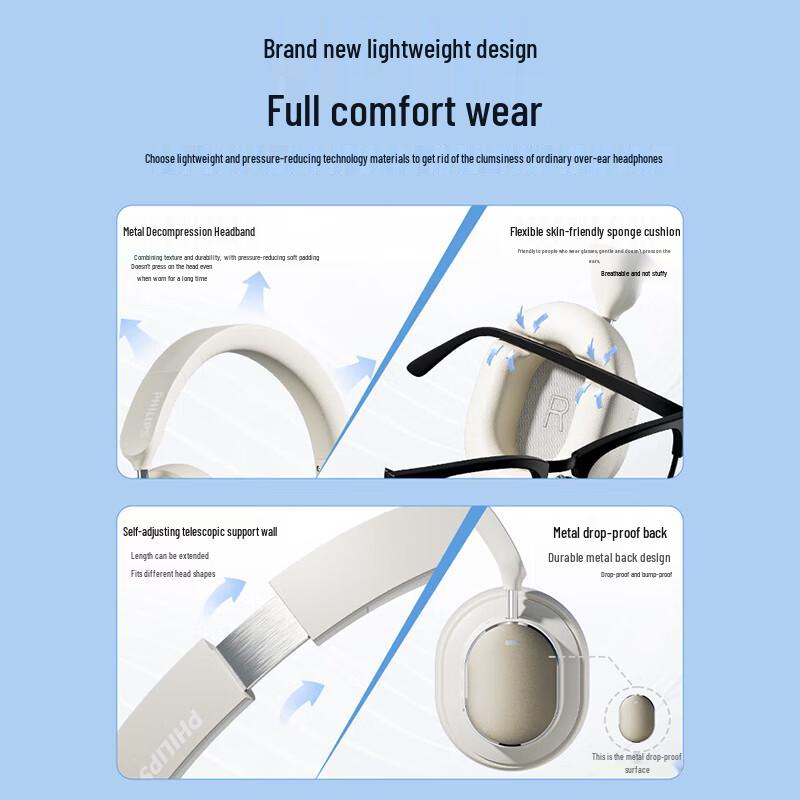 Philips TAH5519 Wireless Bluetooth Headset