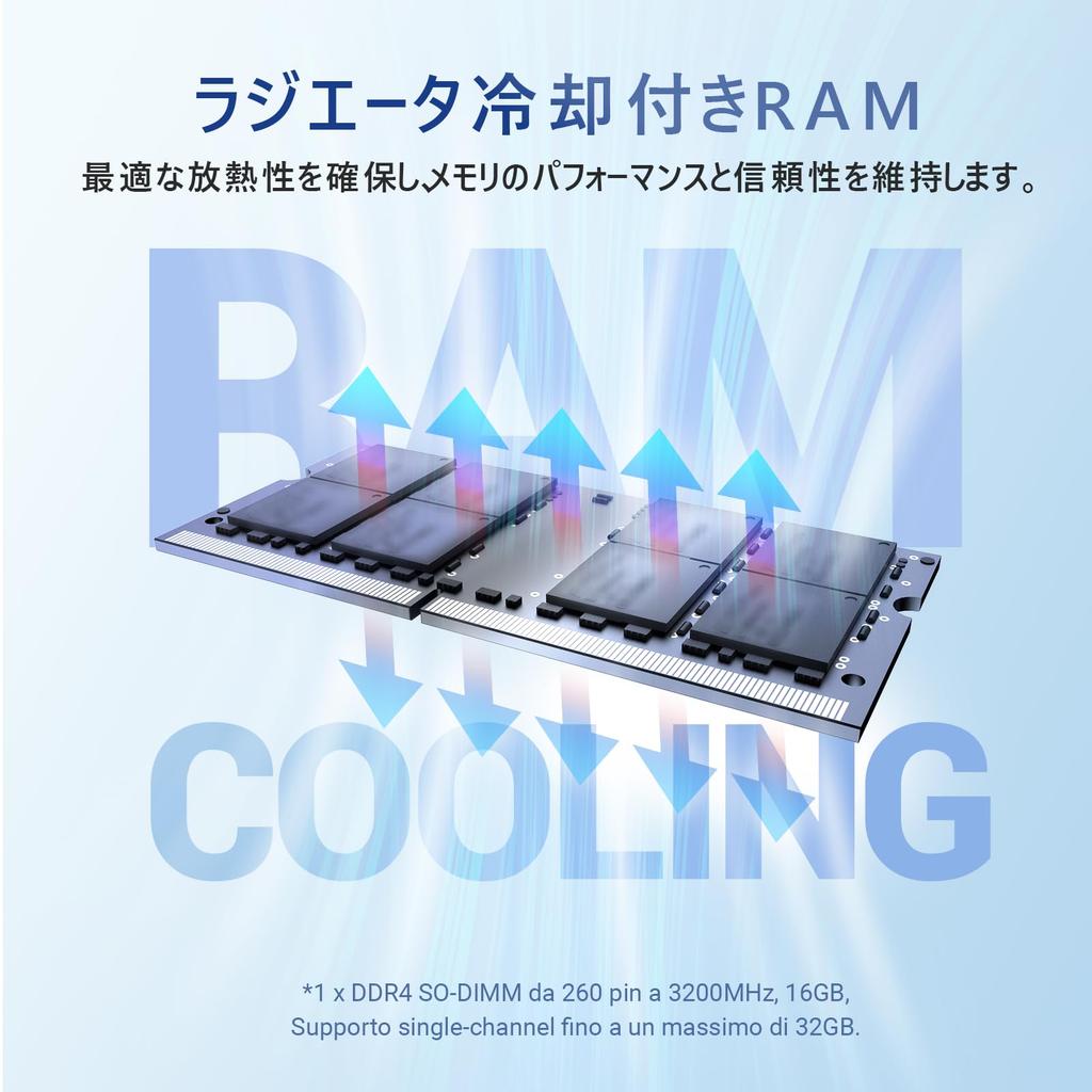 Introducing the MINIX NEO N150 Mini This compact PC features the latest Intel 12th Gen n150 processor a computer with up to 16GB 512GB PCIe Gen3 x 4