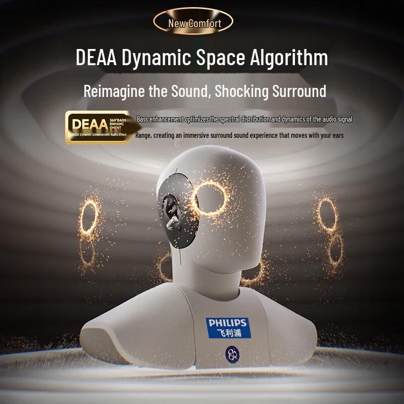 Philips TAT4459 Open-Ear Ear-Clip Bone Conduction Concept Sports Bluetooth Headphones