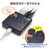 Sanwa Direct USB with USB Hub Compatible with External and Switch, Manual, [PC4USB1] Function, Printers, HDDs, Keyboards, Mice, 400-SW021