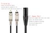 Luxferre XLR to RCA Conversion Cable XLR Male to 2 RCA 1m Dual RCA to XLR Cable Compatible with Microphones Speakers Amplifiers Mixers Cameras