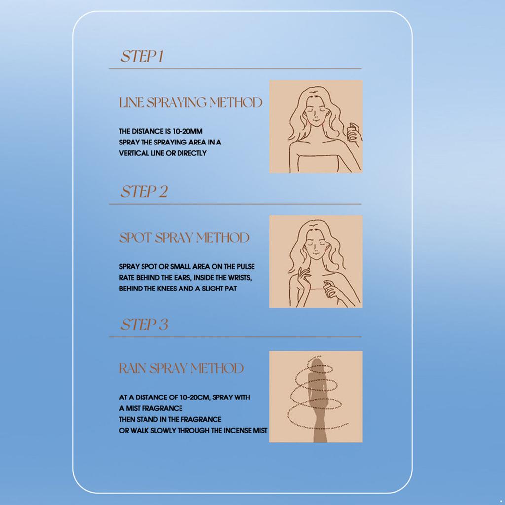 1 buc 88ml Spray Parfum, Apă de Parfum de Corp Fără Alcool pentru Femei și Bărbați, Parfum Proaspăt de Lungă Durată pentru Purtare Zilnică, Muncă și Întâlniri