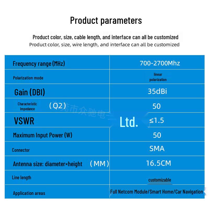 4G High Gain Omni Antenna with SMA Connector for Car & Home Data Transmission