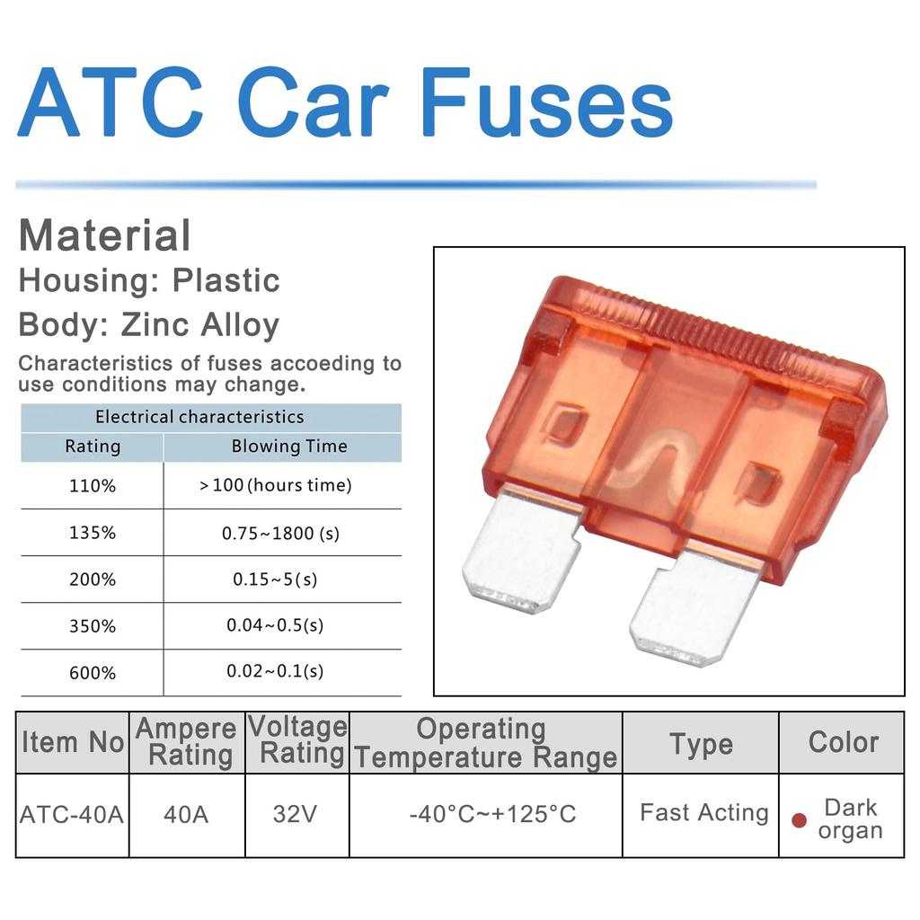 Heschen Standard Blade Fuse Automotive Assorted Car Truck 40A Red