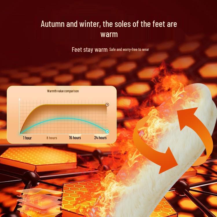 Discount Fleece-Lined Warm Insoles: Extra Thick Faux Rabbit Fur, Sweat-Absorbent & Odor-Resistant, for Men & Women