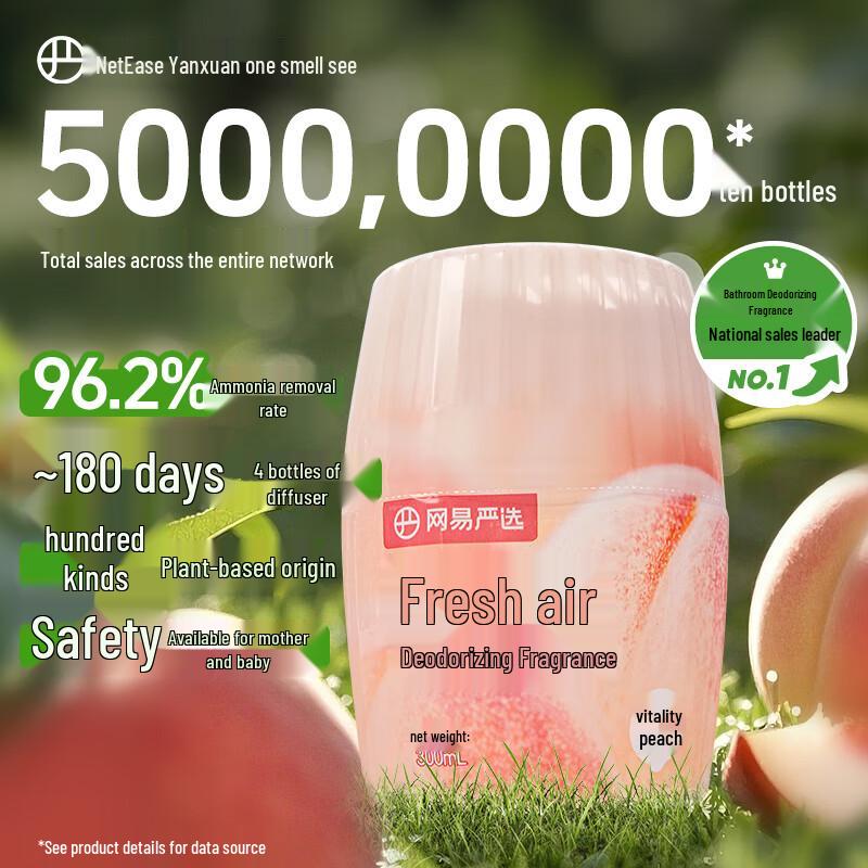 NetEase Yanxuan Bathroom Fragrance & Deodorizer