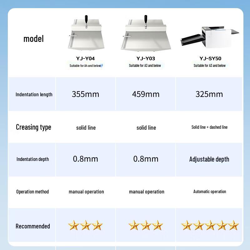 Yujia Manual Creasing Machine CN plug (adapter included)